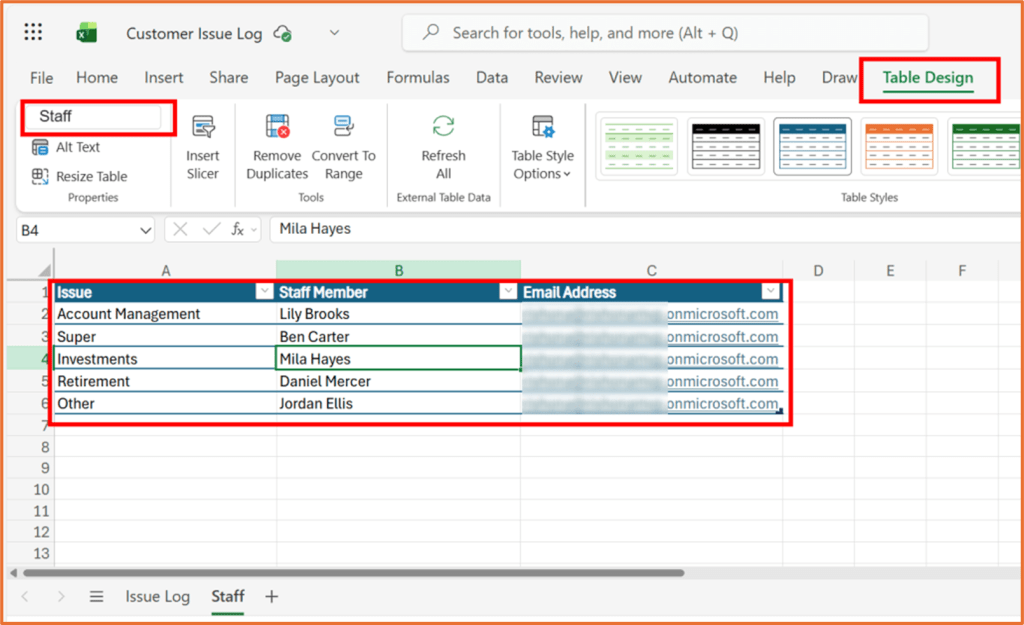 Excel sheet titled 'Customer Issue Log' displaying a table with columns for 'Issue', 'Staff Member', and 'Email Address'.
