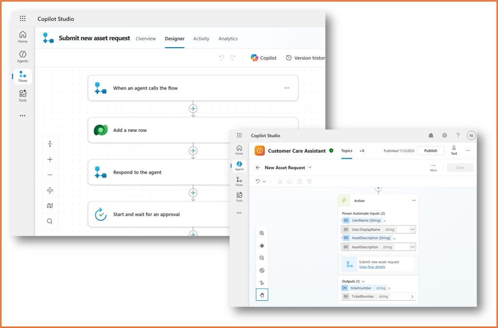 Screenshot of Copilot Studio interface showcasing the process of submitting a new asset request, with flow design elements and Power Automate inputs.