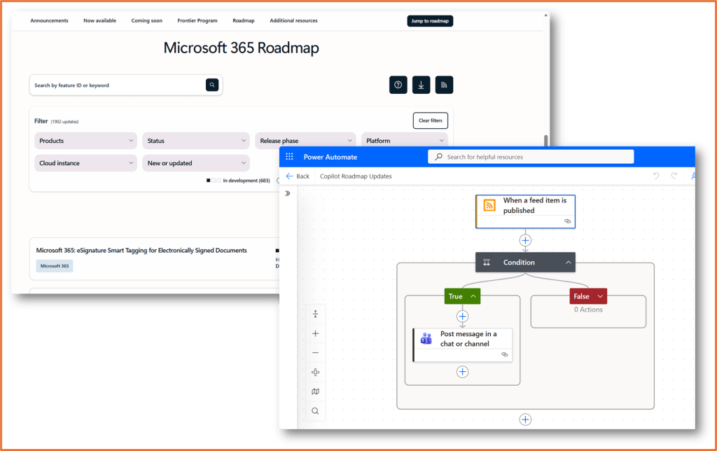Screenshot of the Microsoft 365 roadmap interface, showing filters for products, status, and release phase, alongside a Power Automate workflow for posting messages based on feed item publication.