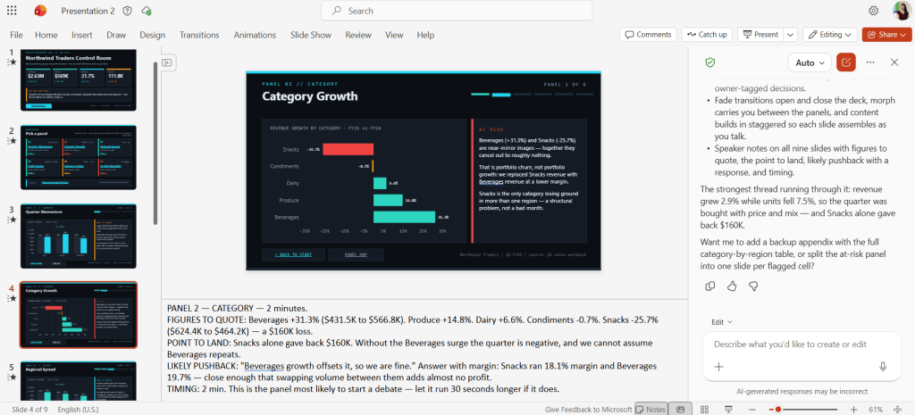 Screenshot of Copilot in PowerPoint: Chart slide with speaker notes
