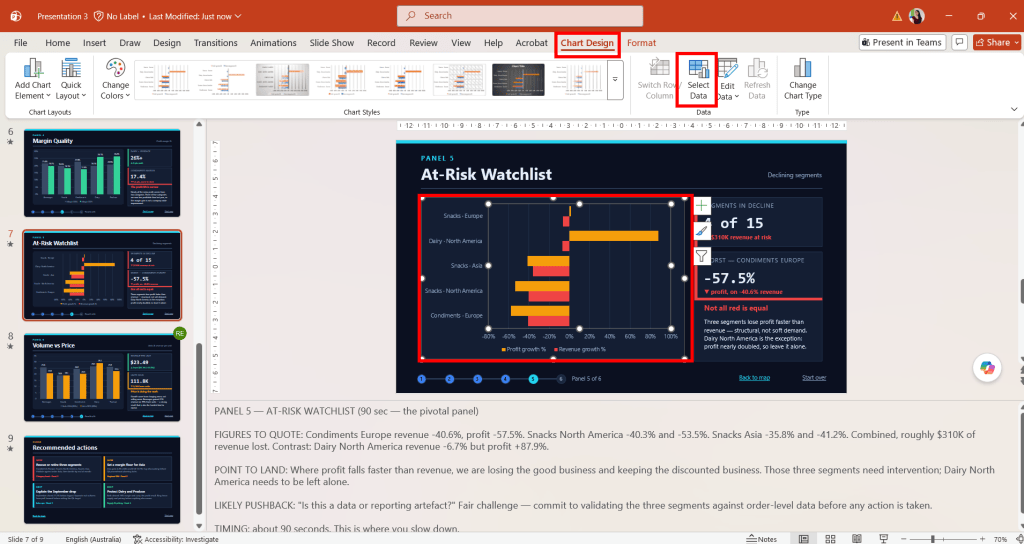 Screenshot of Copilot in PowerPoint: Edit the chart data